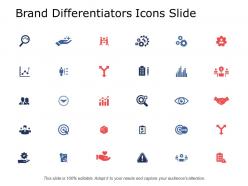 Brand differentiators icons slide business ppt powerpoint presentation diagram graph charts
