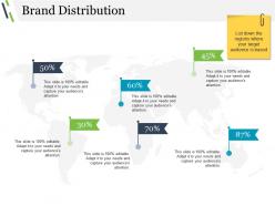 Brand distribution powerpoint slide designs