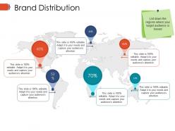 Brand distribution ppt model