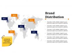 Brand distribution presentation powerpoint