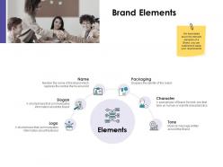 Brand elements packaging ppt powerpoint presentation ideas gallery