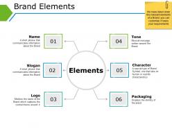 Brand Elements Powerpoint Images
