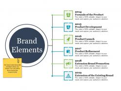 Brand Elements Powerpoint Slide Deck Samples