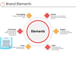 Brand Elements Powerpoint Templates Microsoft