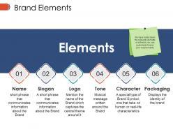 Brand Elements Ppt Infographics