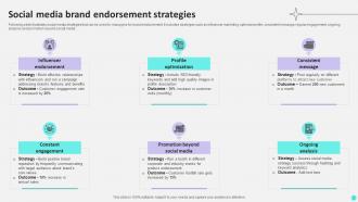 Brand Endorsement Powerpoint Ppt Template Bundles Colorful Informative