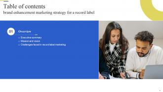 Brand Enhancement Marketing Strategy For A Record Label Powerpoint Presentation Slides Strategy CD V Impressive Researched