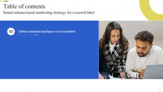 Brand Enhancement Marketing Strategy For A Record Label Powerpoint Presentation Slides Strategy CD V Informative Researched