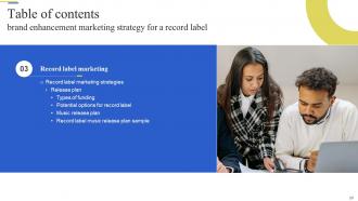 Brand Enhancement Marketing Strategy For A Record Label Powerpoint Presentation Slides Strategy CD V Editable Designed