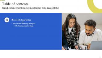 Brand Enhancement Marketing Strategy For A Record Label Powerpoint Presentation Slides Strategy CD V Researched Designed