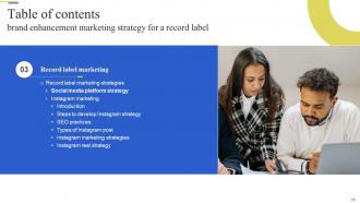 Brand Enhancement Marketing Strategy For A Record Label Powerpoint Presentation Slides Strategy CD V Image Professional
