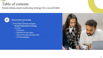 Brand Enhancement Marketing Strategy For A Record Label Powerpoint Presentation Slides Strategy CD V Editable Professional