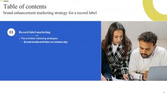 Brand Enhancement Marketing Strategy For A Record Label Powerpoint Presentation Slides Strategy CD V Interactive Professional