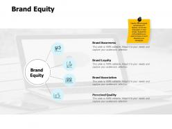 Brand equity association quality ppt powerpoint presentation skills