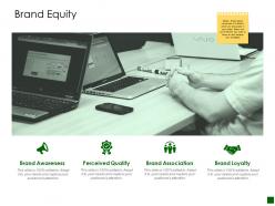 Brand equity awareness ppt powerpoint presentation template example