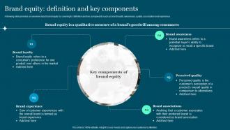 Brand Equity Definition And Key Components Guide To Build And Measure Brand Value