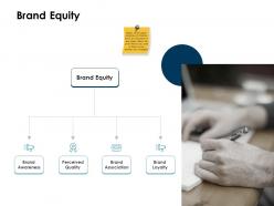 Brand equity loyalty ppt powerpoint presentation graphics design