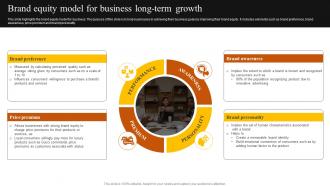 Brand Equity Model For Business Long Term Growth