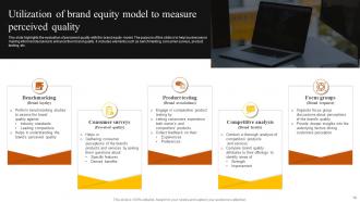 Brand Equity Model Powerpoint Ppt Template Bundles Researched Adaptable