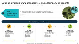 Brand Equity Optimization Through Strategic Brand Management Process Complete Deck Visual Template