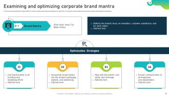 Brand Equity Optimization Through Strategic Brand Management Process Complete Deck Idea Slides