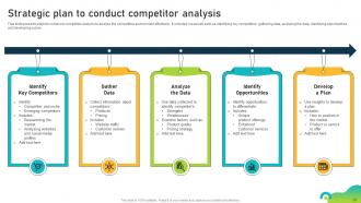 Brand Equity Optimization Through Strategic Brand Management Process Complete Deck Images Slides