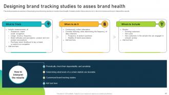 Brand Equity Optimization Through Strategic Brand Management Process Complete Deck Visual Slides