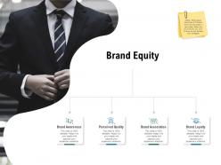 Brand equity perceived quality ppt powerpoint presentation show example