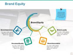Brand Equity Powerpoint Presentation Slides