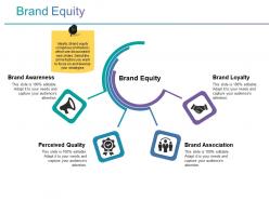 Brand equity powerpoint slide presentation guidelines