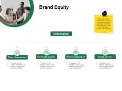 Brand equity ppt powerpoint presentation pictures topics