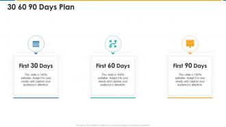 Brand equity scorecard 30 60 90 days plan
