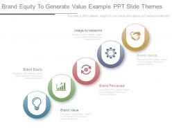 Brand Equity To Generate Value Example Ppt Slide Themes