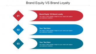 Brand Equity Vs Brand Loyalty Ppt Powerpoint Presentation Pictures Designs Cpb