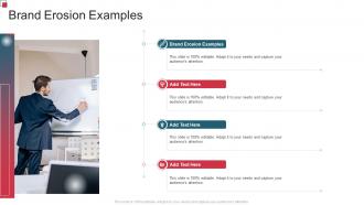 Brand Erosion Examples In Powerpoint And Google Slides Cpb