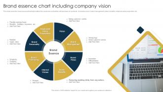 Brand Essence Chart Powerpoint Ppt Template Bundles