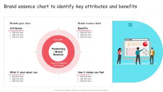 Brand Essence Chart To Identify Key Attributes Brand Extension And Positioning Ppt Designs