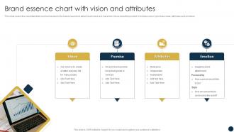 Brand Essence Chart With Vision And Attributes