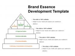 Brand essence development template good ppt example