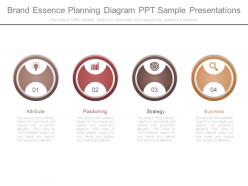 Brand essence planning diagram ppt sample presentations
