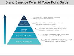 Brand essence pyramid powerpoint guide
