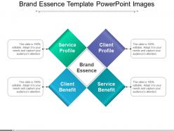 Brand essence template powerpoint images