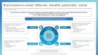 Brand Essence Wheel Attributes Benefits Personality Successful Brand Administration