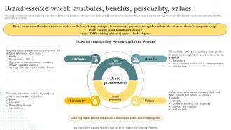 Brand Essence Wheel Attributes Benefits Personality Values Brand Personality Enhancement