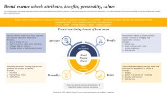 Brand Essence Wheel Attributes Benefits Personality Values Core Element Of Strategic
