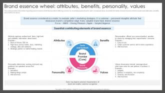 Brand Essence Wheel Attributes Benefits Personality Values Guide For Managing Brand Effectively