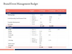 Brand Event Management Budget Ppt Powerpoint Presentation Icon Example Topics