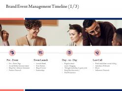 Brand event management timeline l1597 ppt powerpoint presentation show icons