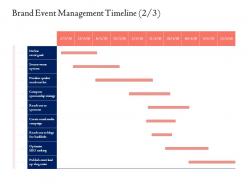 Brand event management timeline l1598 ppt powerpoint presentation file structure