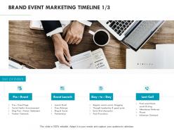 Brand event marketing timeline event launch ppt powerpoint presentation slides model